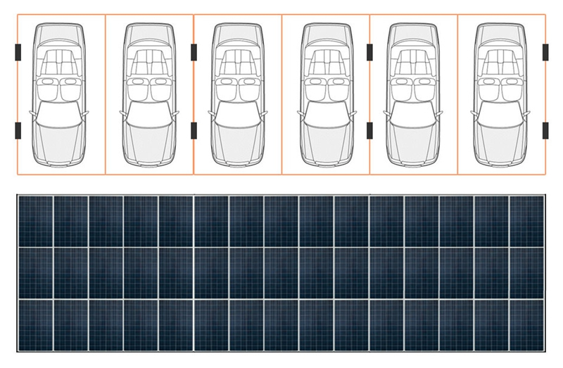 车棚太阳能光伏100KWp发电系统